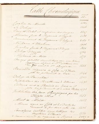 D'Orsay, Anna-Quintina-Albertine 'Ida' Grimod (1802-1882) Education of a 19th Century French Noblewoman, Manuscript on Paper.